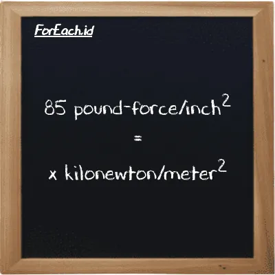 Example pound-force/inch<sup>2</sup> to kilonewton/meter<sup>2</sup> conversion (85 lbf/in<sup>2</sup> to kN/m<sup>2</sup>)